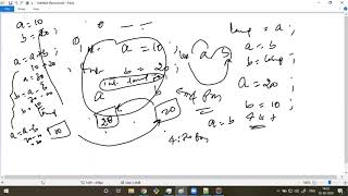 Session-9-CoreJava-Arrays Complete Tutorial