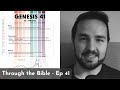 Genesis 41 Summary in 5 Minutes - 5MBS
