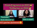 10 years INSPIRING JOURNEY OF AAKRITI GOEL (BITS➡️JOB➡️NEET at the age of 29) #Aakriti Goel