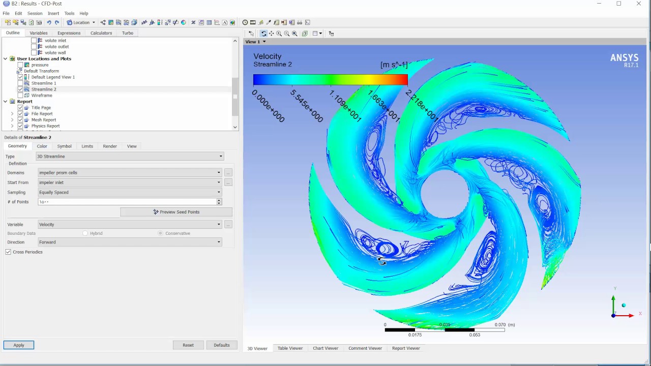 Do Finite Element Analysis Using Ansys With Report 43 Off