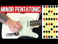 Master All 5 Minor Pentatonic Positions in A Minor: Complete Guitar Lesson for Lead & Soloing