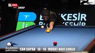 Murat Naci Coklu \u0026 Can Capak