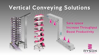 Vertical Conveying Solutions | The Ryson Product Line | Spiral Conveyor | Bucket Elevator