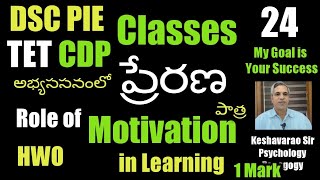 #Motivation#ప్రేరణ#Role of Motivation in Learning#అభ్యసనంలో ప్రేరణ పాత్ర#DSC PIE#TET#CDP#HWO#Keshav#