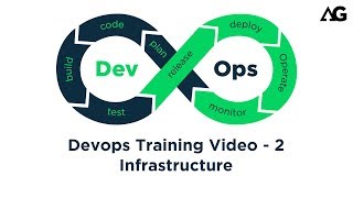DevOps Training Video | DevOps Infrastructure | Devops Tutorial for Beginners - Part 2