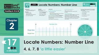 17) Locate Numbers: Number Line_4, 6, 7, 8