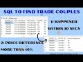 Complex SQL Problem Asked in a Fintech Startup | SQL For Data Analytics