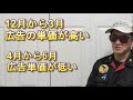 金がない！帯広市役所～ハローワーク～本別郵便局面接まで。