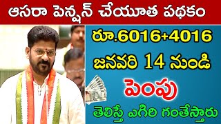 Aasara Pension 4016+6016 కొత్త జీవో విడుదల | Telangana pension news today | Cheyutha scheme news