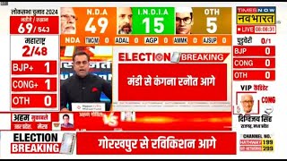 Mandi Seat Result Live । Kangana Ranaut Vs Vikramaditya Singh ।  Lok Sabha Election Result 2024