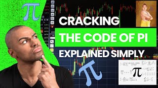 Crack the Code of Circles - Pi Explained Simply!