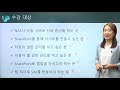 office 365 이러닝 sharepoint로 회사 파일 서버를 대체할 인트라넷 사이트 만들기