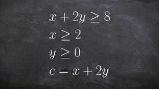Learning to determine the minimum value of an objective function