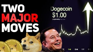 TWO MAJOR MOVES FOR DOGECOIN NEXT! (MAJOR DOGECOIN AND CRYPTO PRICE PREDICTION!)