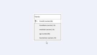 Create Oracle SQL database with auto-incrementing integers for the primary key