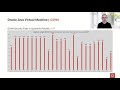 Patching Oracle Database and Java Virtual Machine (OJVM) - part 1