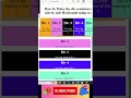 Make Two or More Divs Side By Side Horizontal Using CSS