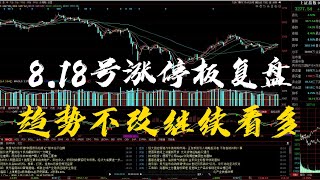 8.18号涨停板复盘趋势不改继续看多，等待突破3300