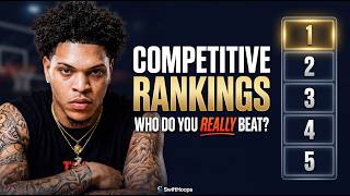 A New Rankings Algorithm | Introducing Competitive Rankings