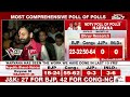 haryana exit polls