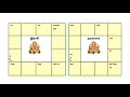 பிறந்த நேரம் எப்படி கண்டுபிடிப்பது time correction kp astrology in tamil