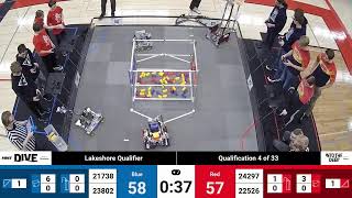 FTC INTO THE DEEP - Lakeshore Qualifier - FIRST Wisconsin 2