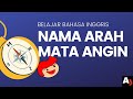 APA BAHASA INGGRISNYA TIMUR, BARAT, UTARA, SELATAN DSB (Arah Mata Angin) Beserta Contoh Kalimat