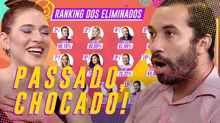 CHOCADO! GILBERTO REAGE ÀS PORCENTAGENS DO RANKING DOS ELIMINADOS 😱 | BIG BROTHER BRASIL