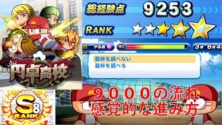 サクスペ 円卓高校 真エンディング 9000デッキ 凡才S8 パワプロアプリ サクセススペシャル