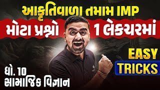 આકૃતિવાળા તમામ મોટા પ્રશ્નો 1 લેકચરમાં | Std 10 SS Long Question Figures 2025 | Parth Sir