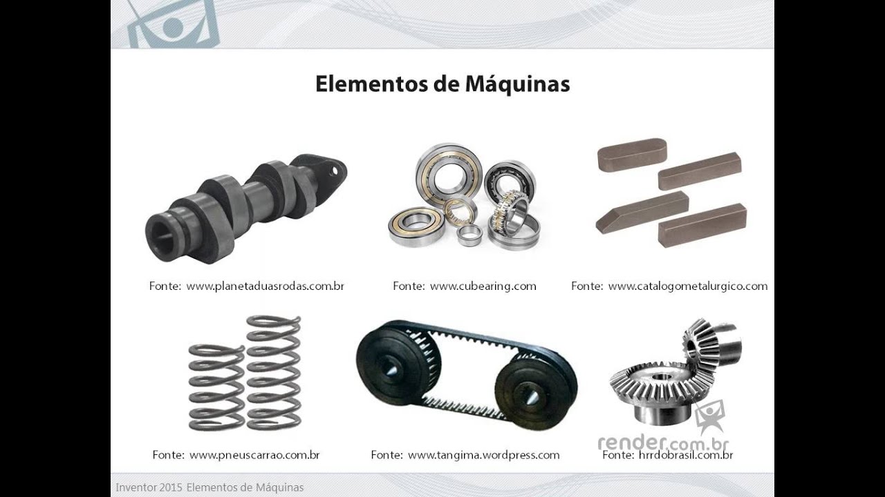 Elementos De Una Maquina Braincp