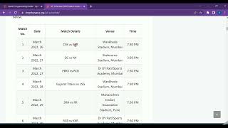 Part 3: Broadcast Variables - PySpark Shared Variables
