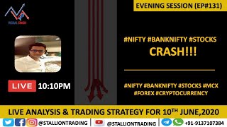 Evening Session(Ep#131) #Nifty #BankNifty #Stocks crash!!! Live Analysis & Strategy for 10th June'20