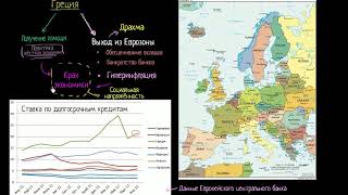 Почему Греция беспокоит Европу? (видео 6) | Современная экономика