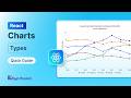 React Charts: Types Feature Walkthrough