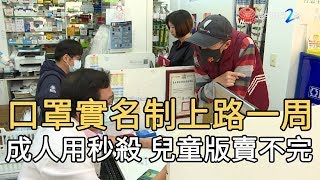 口罩實名制上路一周 成人用秒殺 兒童版賣不完｜寰宇新聞20200213