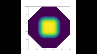 Generated 2-D Heat Diffusion