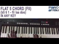 FLAT FIVE (HOW TO USE FII) PASSING CHORDS TUTORIAL BY PIANO AFRIK