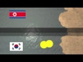 Next Media: North, South Korea trade artillery rounds into the sea