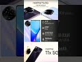 Realme 11x upcoming phone #techyexpert