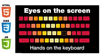 Keyboard Hero app Using JavaScript
