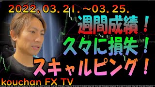 XMでリアルスキャルピングトレード！今回は損失か！？