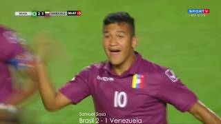 Todos los Goles del Sudamericano Sub-20 2019