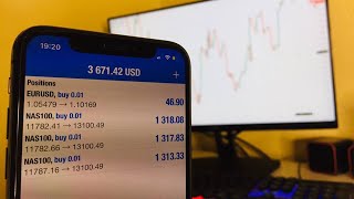 Comment Trader Les annonces économique