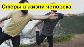 12 сфер жизни человека