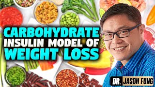 Role of Insulin in Weight Loss | Jason Fung