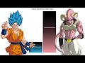 Goku VS Buu All Forms Power Levels - Dragon Ball/ DBZ/ DB Daima/ DB Super/ Manga