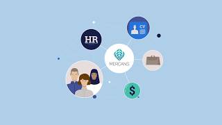 Global Payroll Outsourcing | PEO and HR Management Services | Mercans (Teaser Animation)