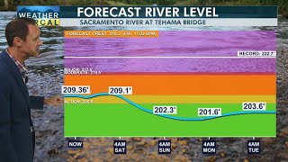 NorCal Morning Update 11-22