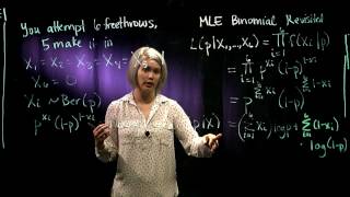 3. MLE Example: Binomial Revisited